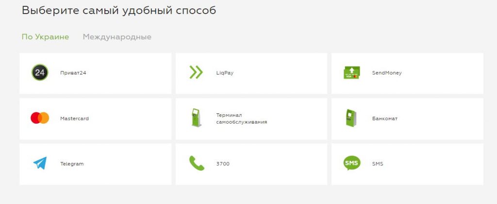 Переказ грошей з ПриватБанку на Монобанк