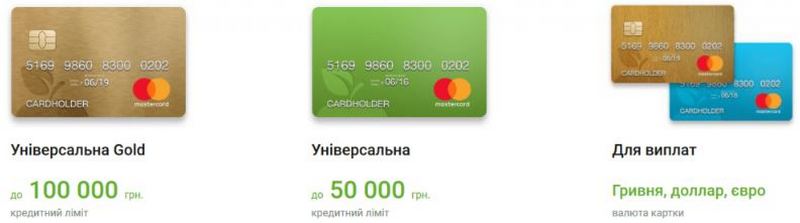 Як поповнити карту А-банку через термінал?
