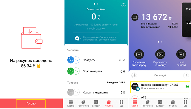Кешбек Монобанку: умови, категорії та як працює?