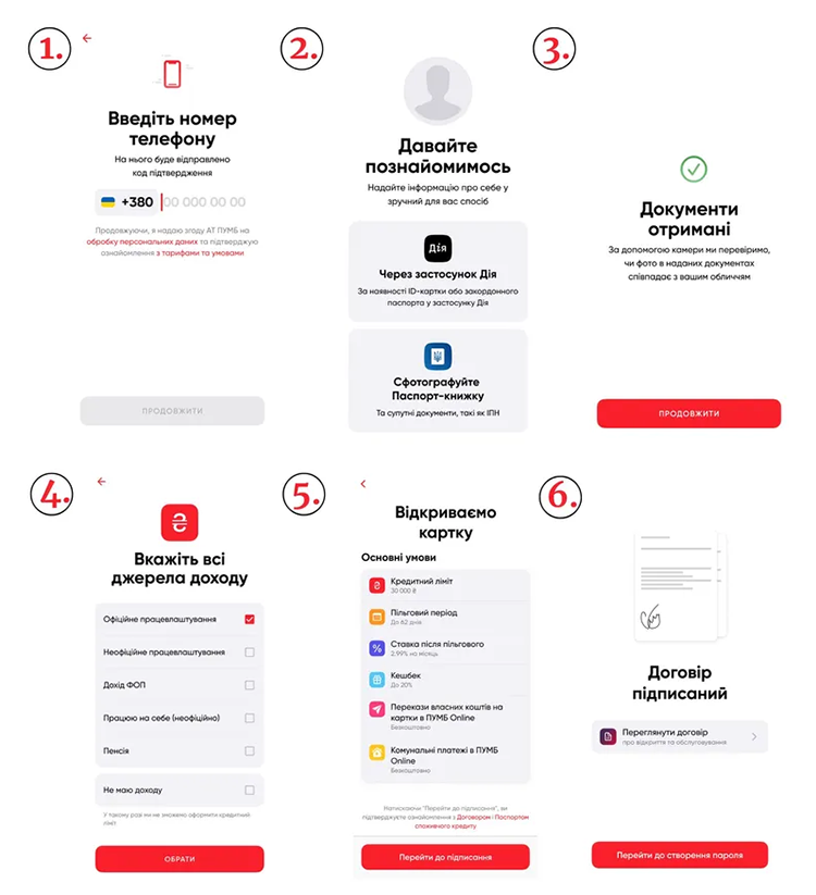 Як оформити кредитну карту ПУМБ «всеМОЖУ»?